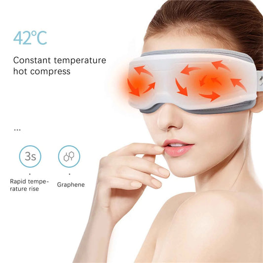 Eye Massager with Heat, 5 Massage Modes Bluetooth Music Heated Massager for Migraines, Relax and Reduce Eye Strain Dark Circles Eye Bags Dry Eye Improve Sleep, Ideal Gifts for Wom
